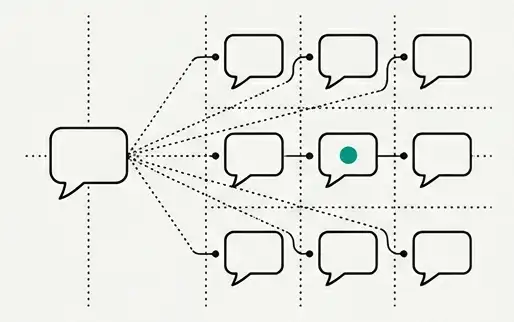 One message branching out to many chats