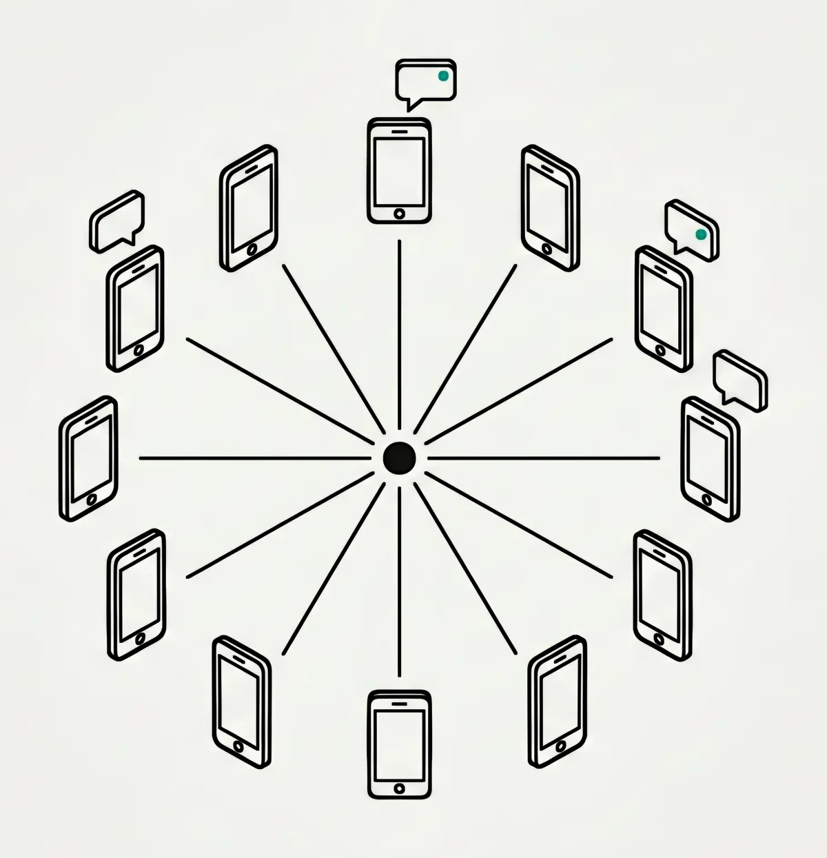 One center connected to many phones at the same time