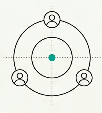 A target with three chosen people around it